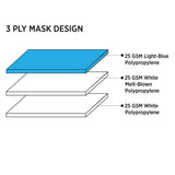 Disposable Ear-Loop 3-Ply Face Masks